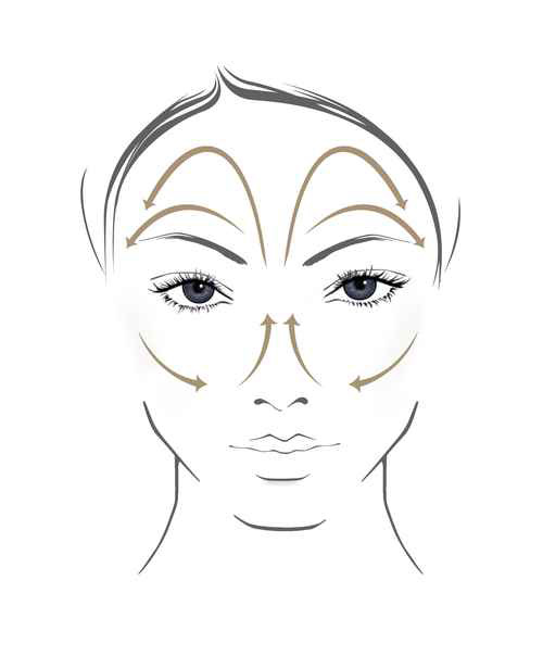 Женское лицо со схематично обозначенными массажными линиями – 3 шаг Массажные линии на лице – 3 шаг