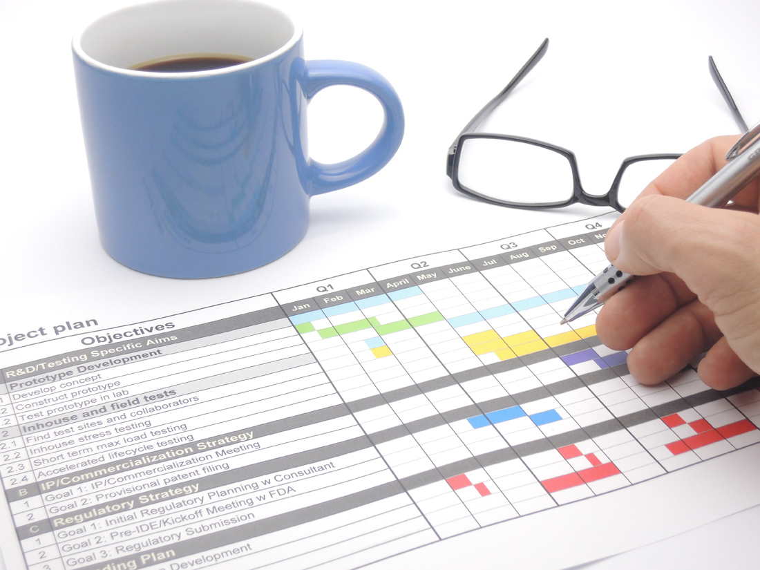 Планирование помогает улучшить рабочий  процесс» Планирование  помогает в рабочем процессе